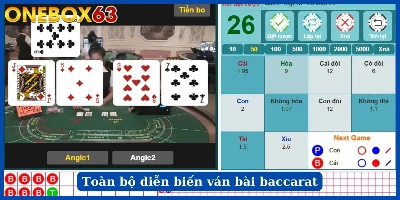 Toàn bộ diễn biến ván bài baccarat