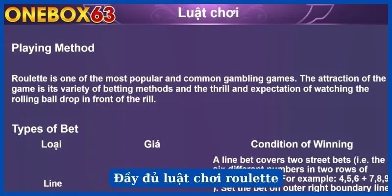 Đầy đủ luật chơi roulette